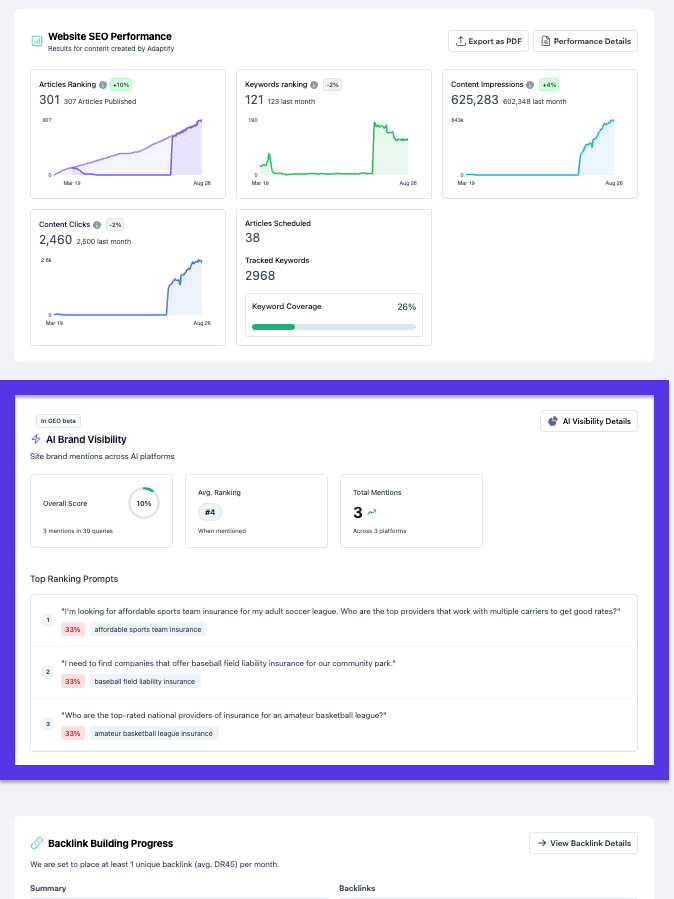 Adaptify launches AI Brand Visibility (GEO) - This is Your Beta Invite